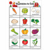 Grocery Price List- Vegetables