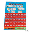 Word Families Pocket Chart